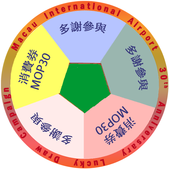 Prize wheel